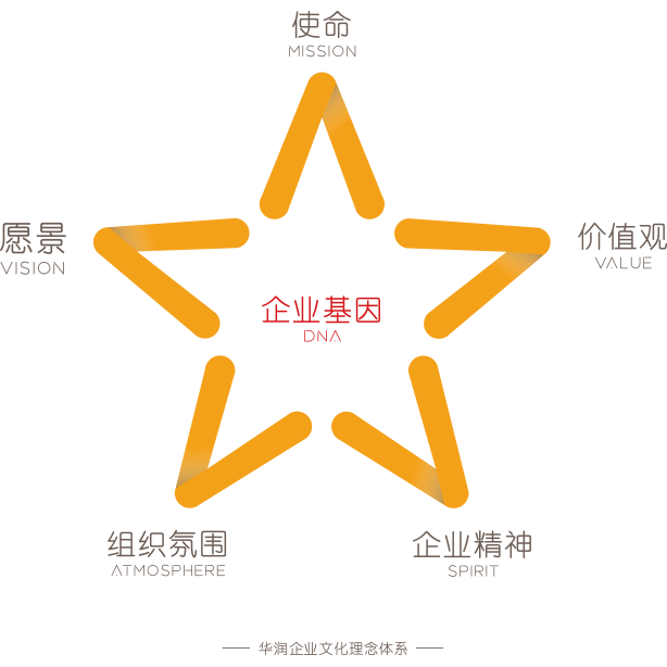 KS凯时·(中国区)官方网站