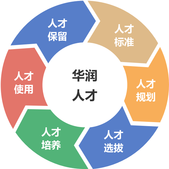 KS凯时·(中国区)官方网站